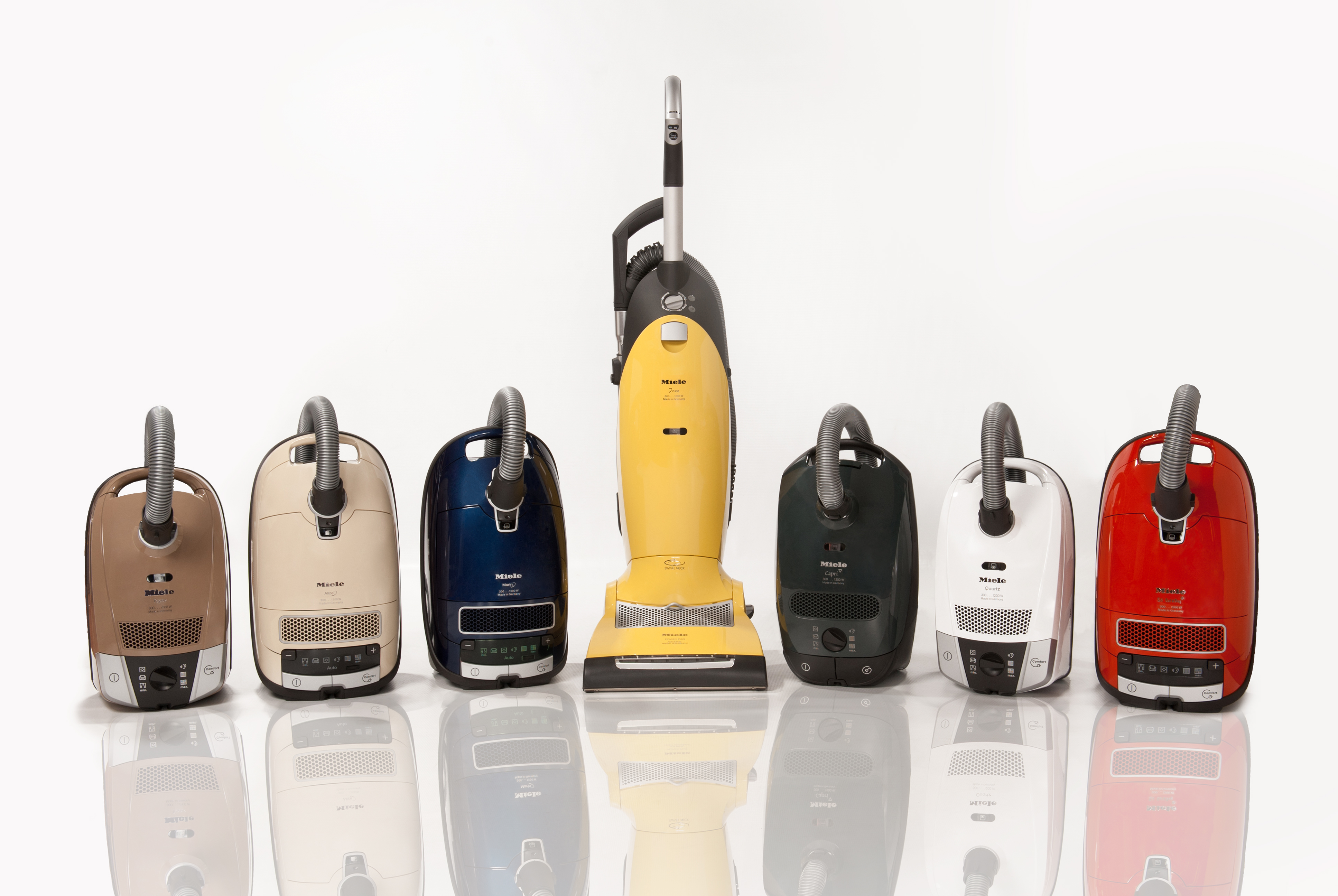 Miele Vacuum Canister Comparison Chart
